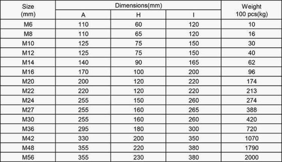Обработка воды Углеродистая сталь DIN 1480