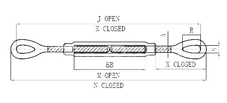 Сцепки оборудования для установки US Type Double Eye из нержавеющей стали